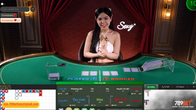 Baccarat là trò chơi so điểm giữa hai cửa là Player và Banker