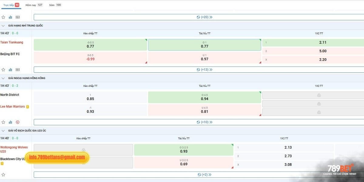 Kèo Nhà Cái - Các Tỷ Lệ Cược Hấp Dẫn Có Tại 789BET 4 Chiến lược cá cược kèo nhà cái 789BET hiệu quả